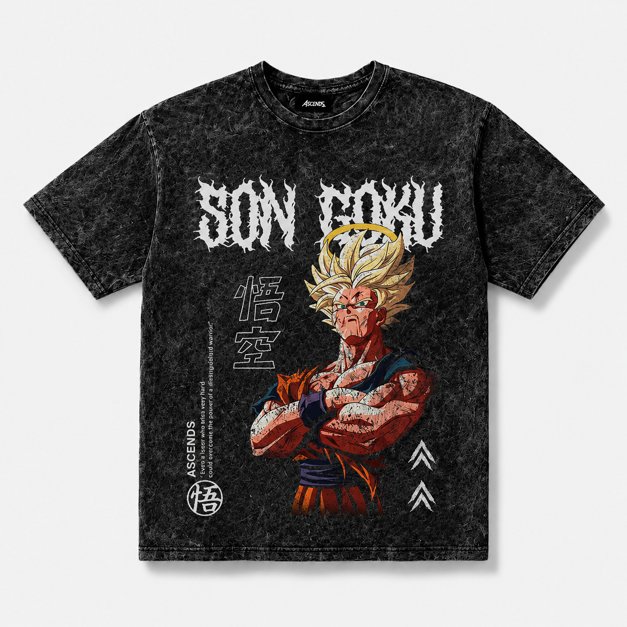 GOKU